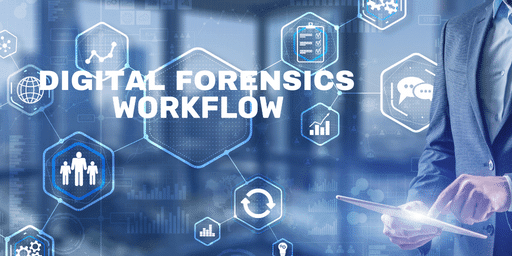 Digital Forensics Workflow