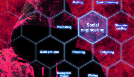 Social Engineering: How to Protect Your Company from Common Attacks