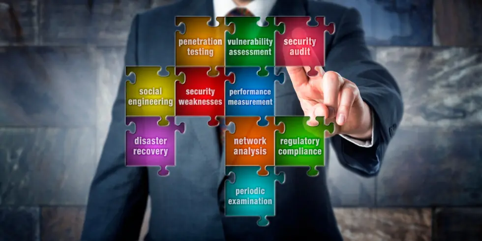 Understanding SOC Reports: SOC 1 vs. SOC 2 vs. SOC 3 vs SOC for Cybersecurity vs SOC for Supply Chain - Key Differences, Use Cases and Certification Requirements