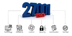 Read more about the article ISO 27001 Implementation: A Step-by-Step Guide