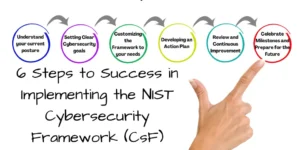 Read more about the article 6 Key Steps for Success in Implementing the NIST Cybersecurity Framework