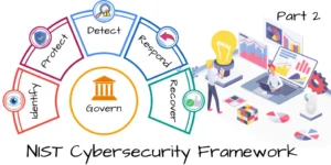 Read more about the article Demystifying the NIST CSF Implementation Tiers: A Guide to the NIST Cybersecurity Framework – Part 2