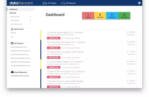 Top 13 Paid API Security Tools: Your Guide to Keeping APIs Secure