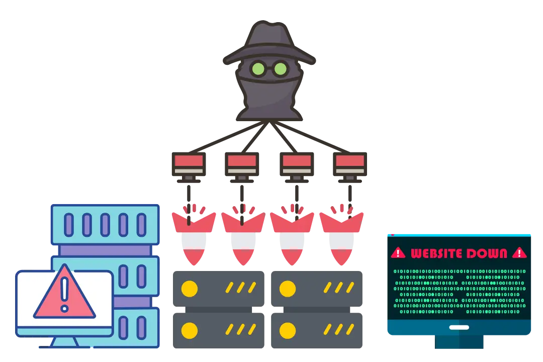 11 Common Cyber Attack Categories: A Guide to Attacks, Concepts, and Techniques