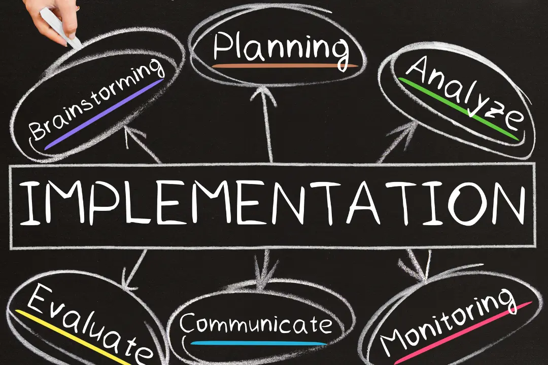 Accelerating Digital Evolution through an SRE Transformational Program